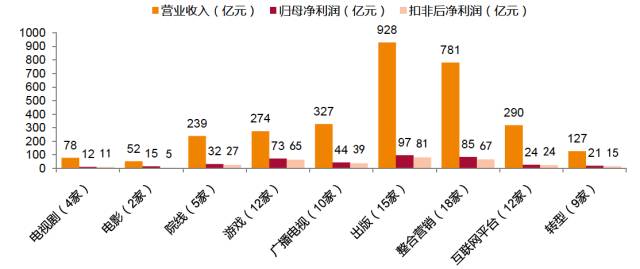 彩霸王免费内部资料,科学数据解读分析_CFM50.975艺术版