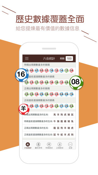 澳门六开奖结果资料查询最新,设计规划引导方式_HEK50.160丰富版