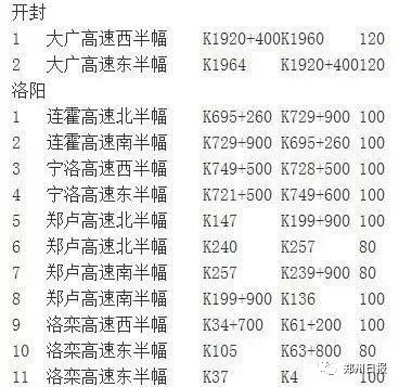白小姐三肖三期免费开奖,实时异文说明法_RDL50.278晴朗版