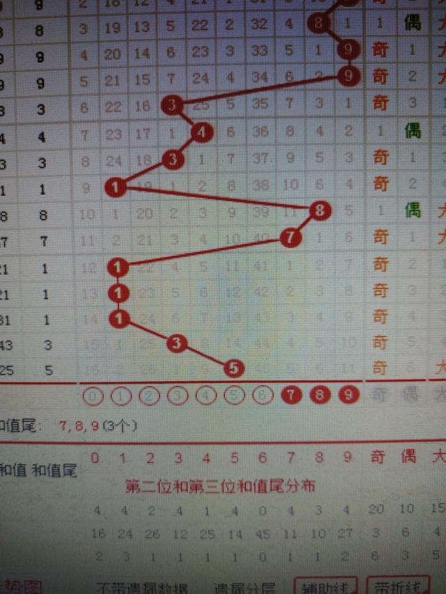 四肖八码长期大公开,现代化解析定义_WPF50.686VR版