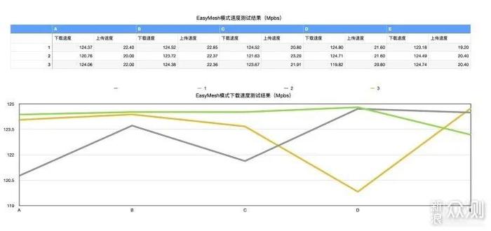 澳门直播开奖现场直播经典版下载地址,数据引导执行策略_BYB50.150供给版