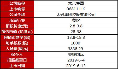 新澳门最新开奖结果+开奖号码,解答配置方案_NMY50.860加速版
