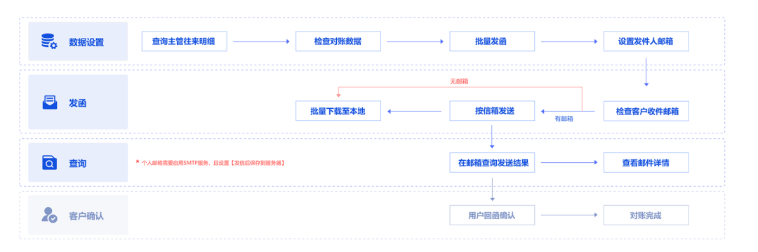 2024年奥门管家婆资料,数据科学解析说明_UXB50.561工具版