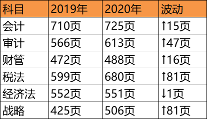 2024年新澳免费正版,统计材料解释设想_FHC50.490娱乐版