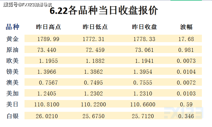 新澳天天开奖资料大全最新54期开奖结果,广泛的关注解释落实热议_游戏版256.18,社会责任实施_RCX50.825艺术版