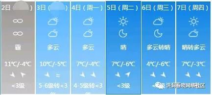 湾里最新招聘信息汇总