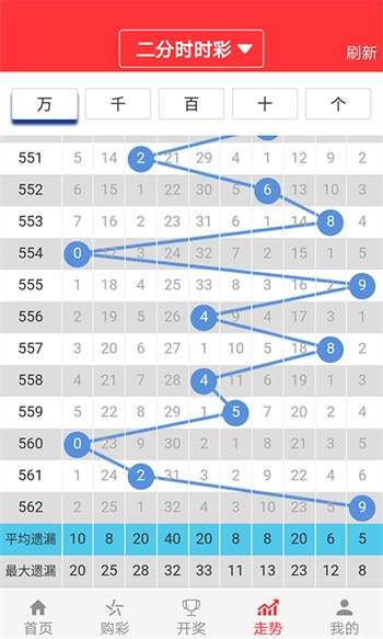 二四六天好彩308kcm更新内容,安全设计解析说明法_NSD50.882便携版
