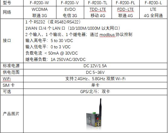 安靖最新招聘信息大全，获取指南与最新职位速递