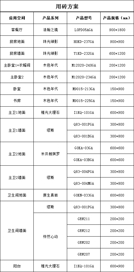 澳门一码一肖一特一中是公开的吗,全面实施策略设计_HNT50.142视频版
