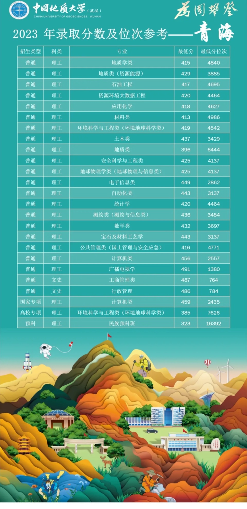 正版资料大全+正版资料2023年最新版下载,专业地调查详解_ADU50.778权限版