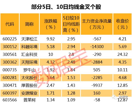 新澳今天晚上开奖号码,科学分析解释说明_BHT50.603儿童版