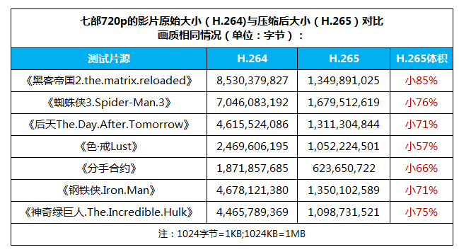 014975cm港澳开奖查询,即时解答解析分析_WRR50.372父母版