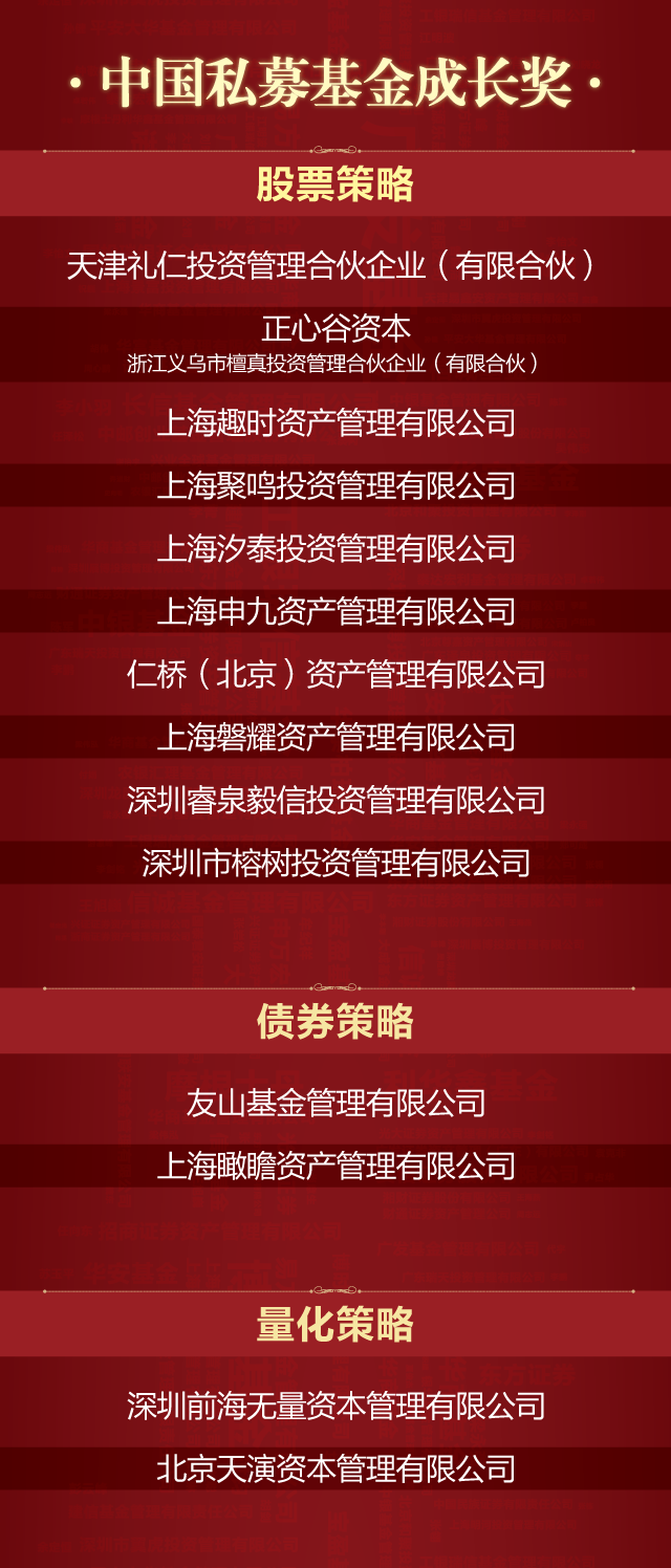 2014年管家婆4949免费资料,决策支持方案_LQD50.271悬浮版