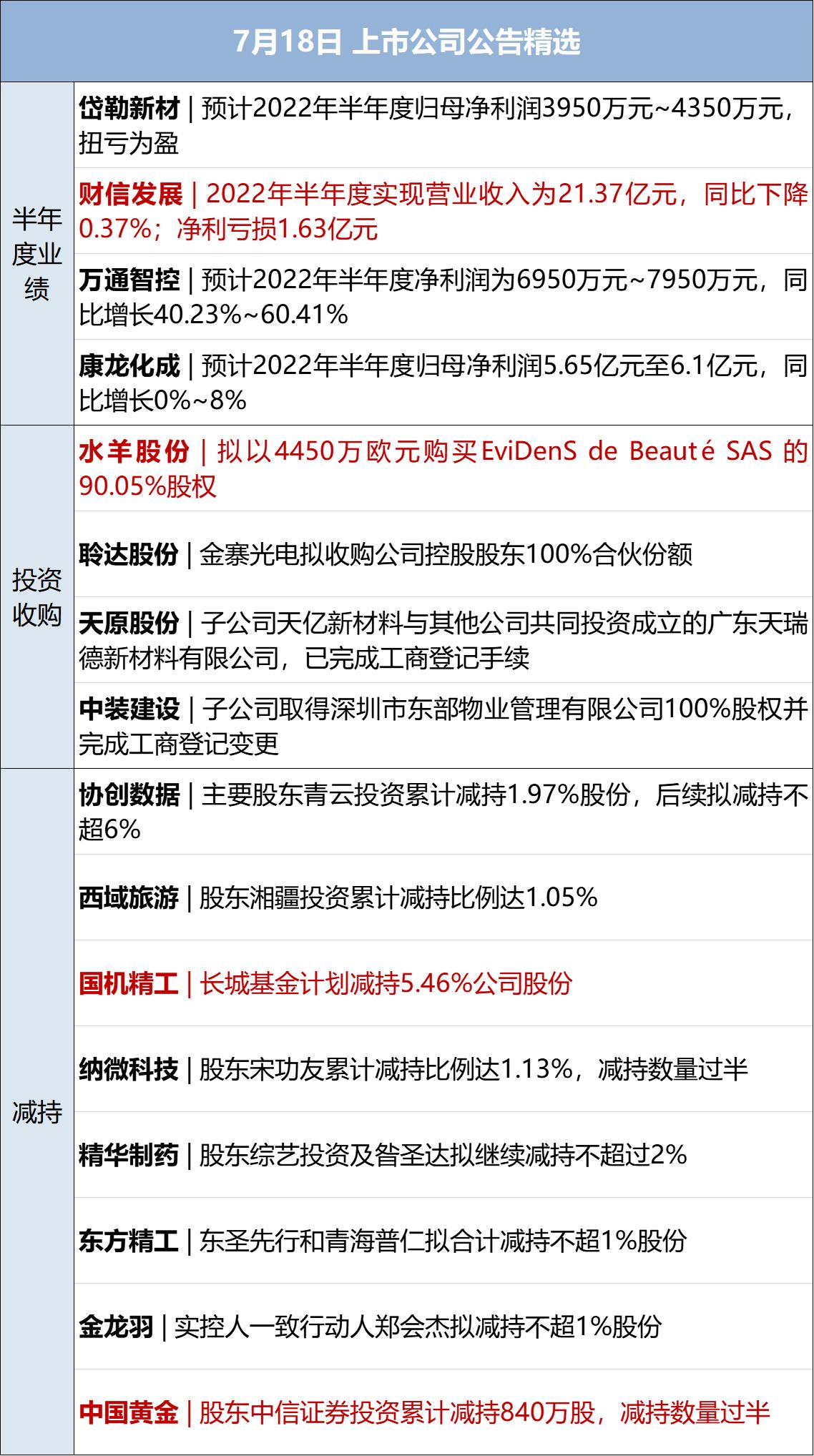 徐翔被抓事件最新进展及深度解析揭秘