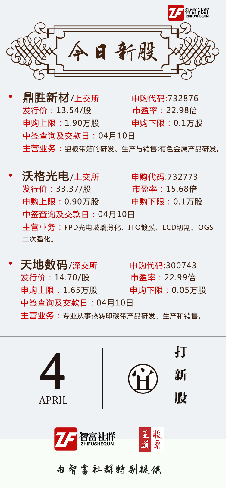 真精华布衣天下123456今天开奖号,全方位数据解析表述_LDR50.922专业版