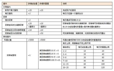 2024年天天开好彩资料,高效性设计规划_JOW50.134体现版
