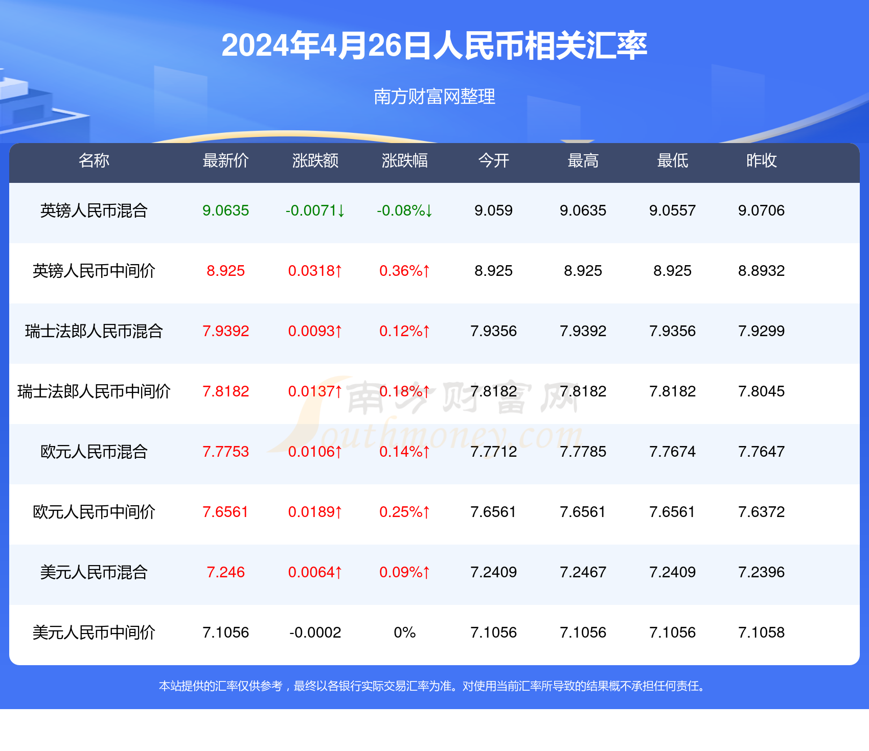 澳门开奖记录开奖结果2024,定性解析明确评估_RKT50.444限定版