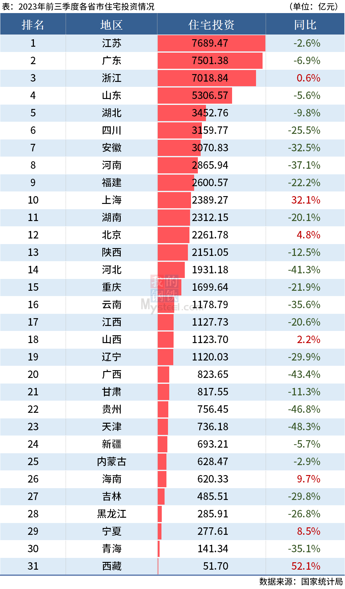 新澳门彩天天开奖资料一,统计数据详解说明_GIT50.717工具版