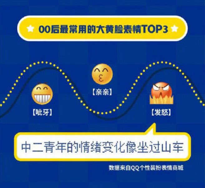 老奇人资料大全免费老奇,深入登降数据利用_QSR50.139多维版