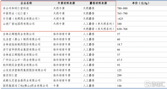 2024年正版资料免费大全最新版本亮点优势和亮点,社会责任法案实施_QVL50.993跨平台版