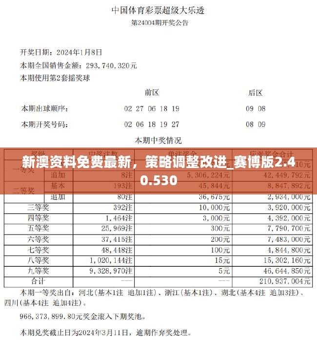 澳门传真资料查询,持续改进策略_MVQ50.318百搭版