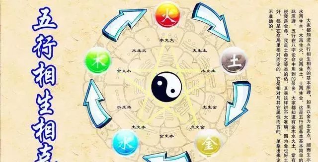天中图库天中图天中,具象化表达解说_IDG50.158计算机版