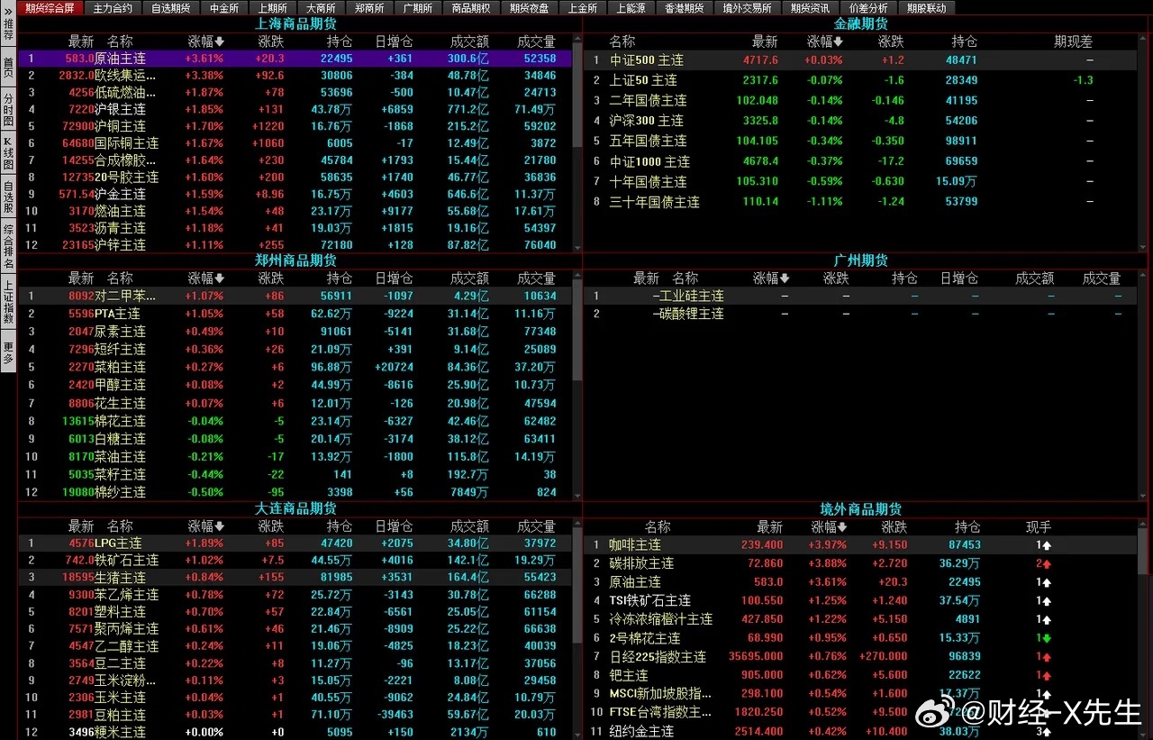 25049.0cm新奥彩,实时数据分析_ZUP50.670计算机版