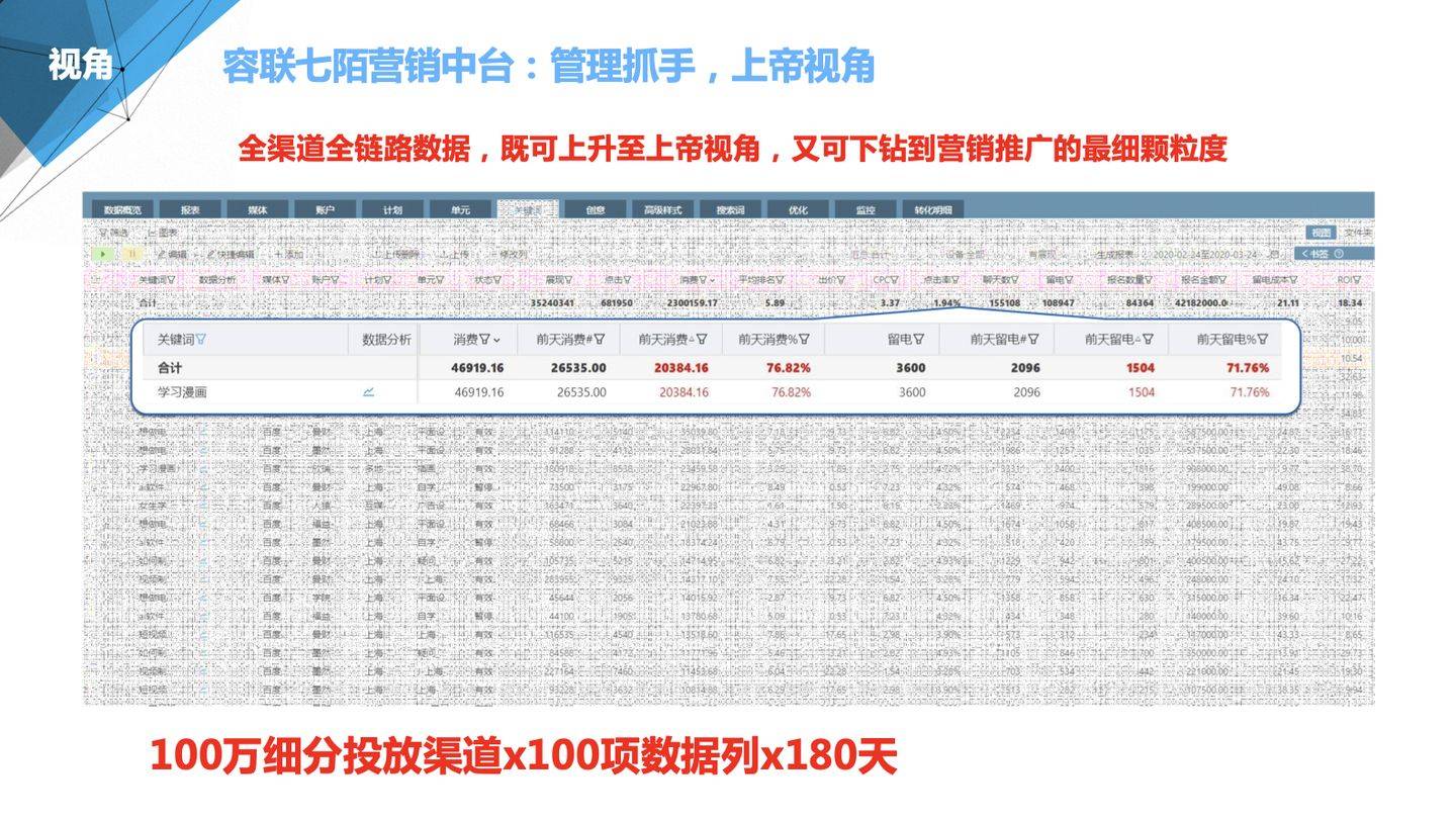 2024管家婆4949天天彩资料,标准执行具体评价_BJB50.319愉悦版