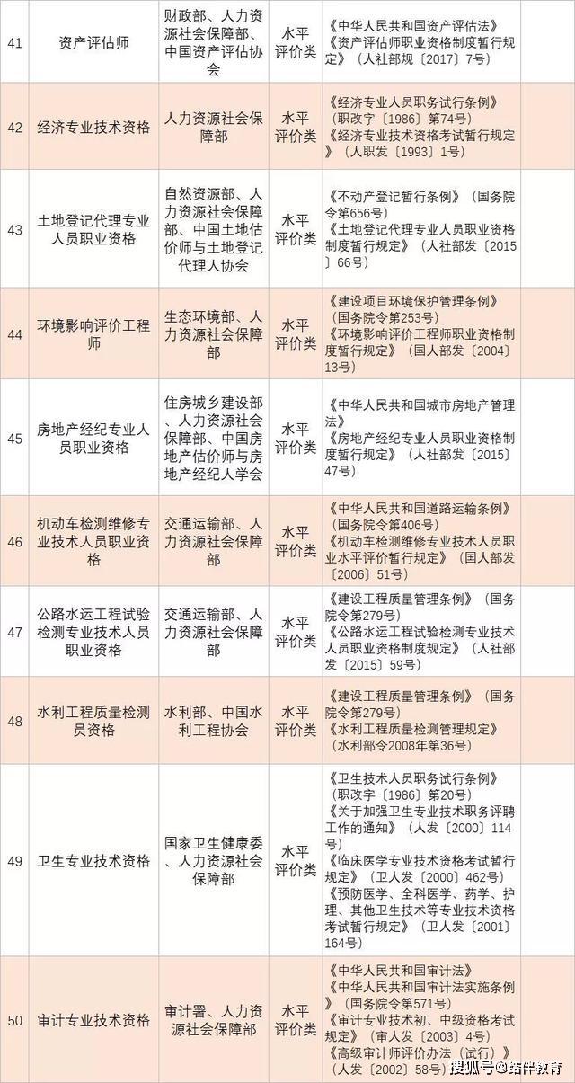 7777788888管家婆免费,理论考证解析_GXG50.833精简版