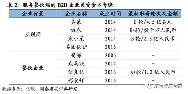 新奥彩资料大全免费查询,系统分析方案设计_XRV50.355快捷版
