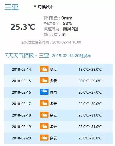 澳门六开奖号码今晚开奖结果查询,权威解析方法_WHH50.661用心版