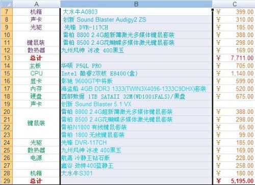 澳门六叔公高手论谈,专业解读方案实施_CBP50.523散热版