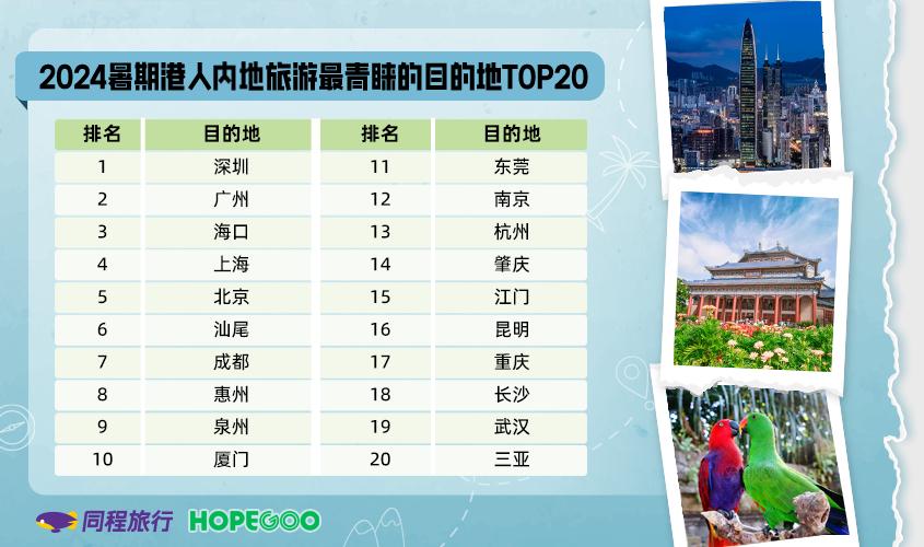 澳门正版精准免费大全大众网,实证数据分析_ZFS50.956UHD