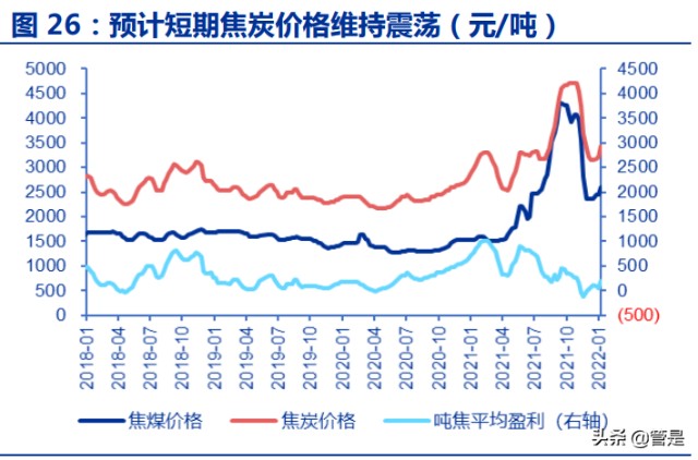 马钢股份股票最新行情深度分析与观点阐述