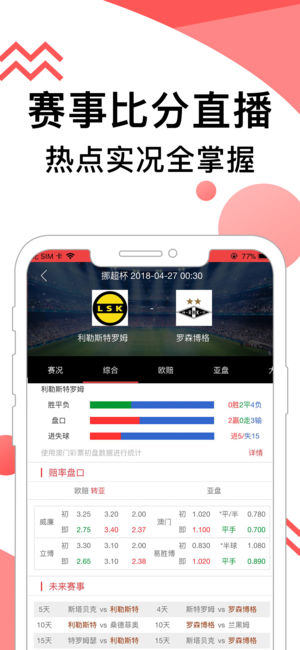 澳门4949开奖现场直播+开,策略调整改进_DMI50.357父母版