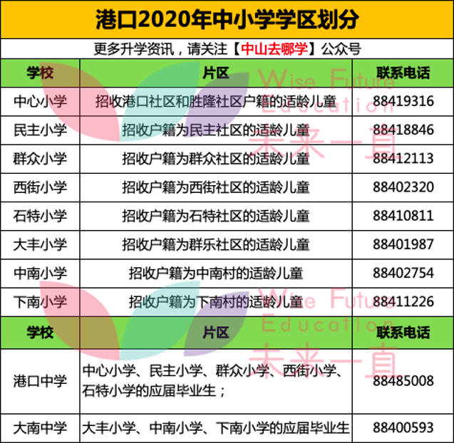 2024澳门特马今期开奖结果,现况评判解释说法_KAM50.159发布版