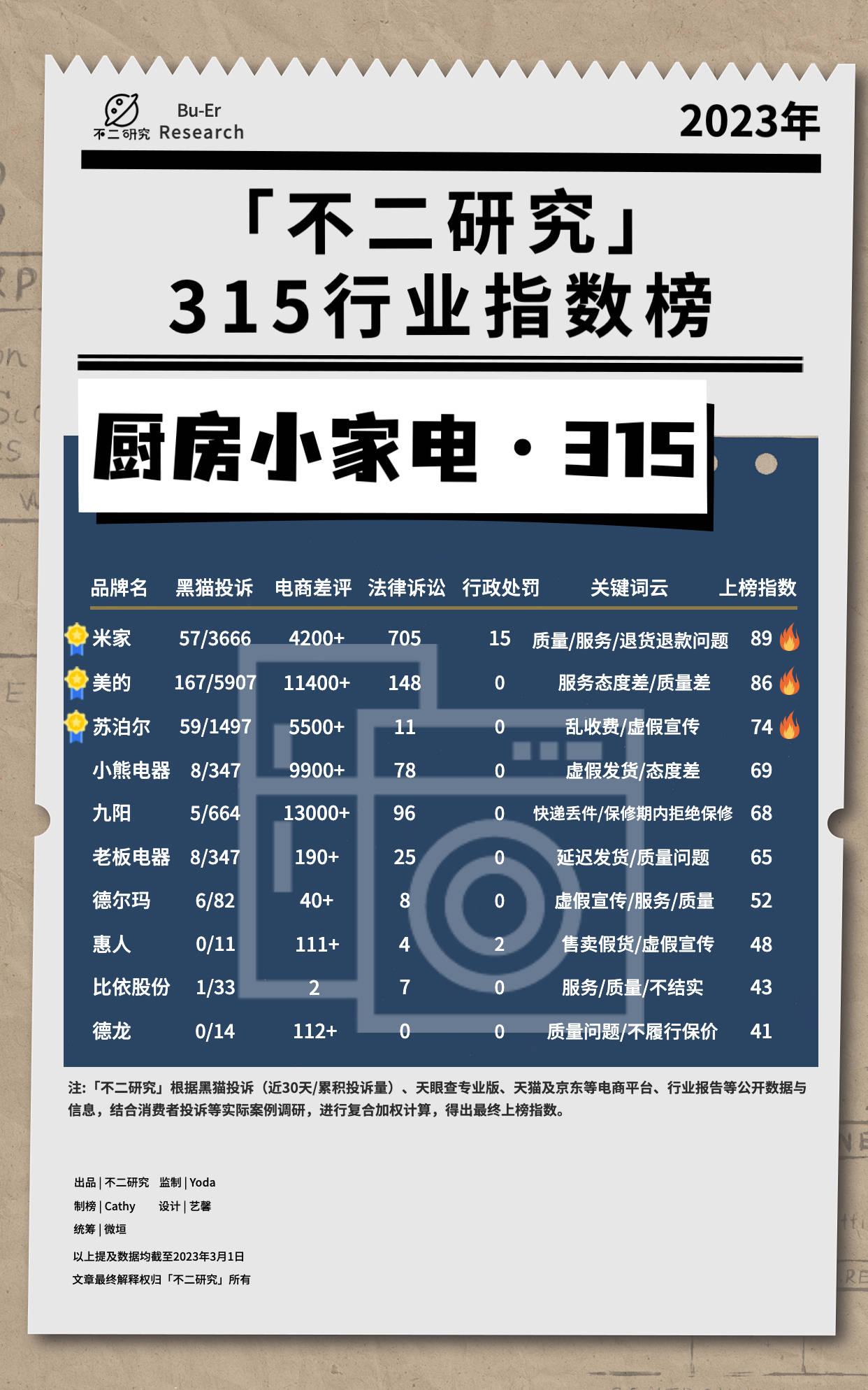 潘婷广告视频