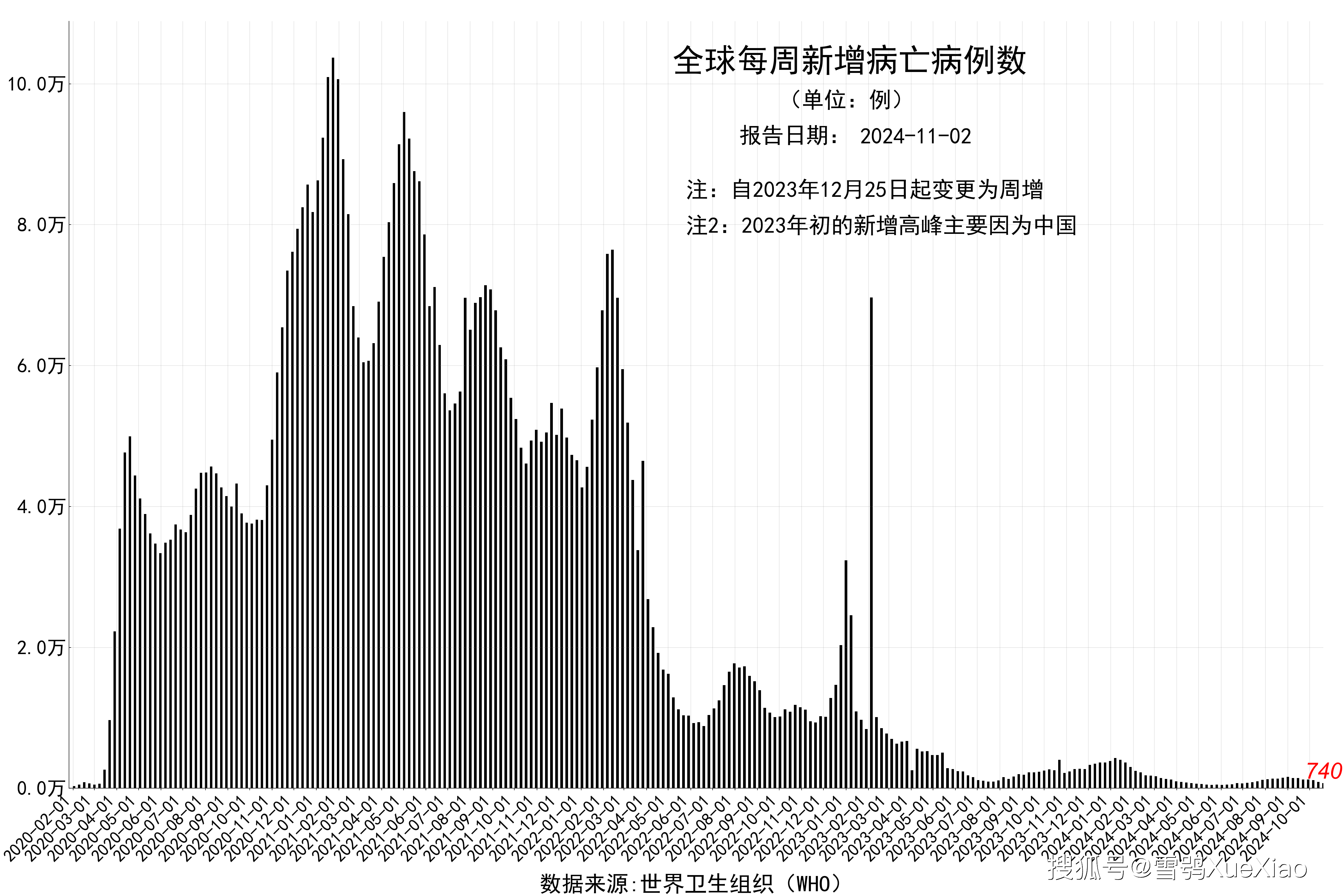 2024年香港资料免费大全,策略优化计划_趣味版6.643