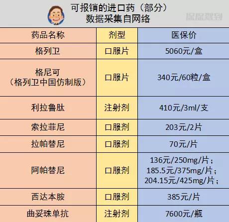 格列卫最新价格揭秘，小巷深处的宝藏，2019年最新价格更新