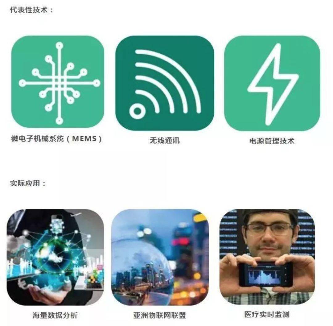 科技重塑生活，224x最新技术，未来触手可及的未来生活