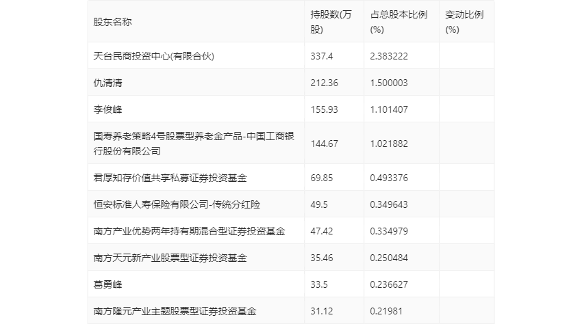 R9最新报价与探索自然美景之旅，寻求内心平和与宁静的旅程