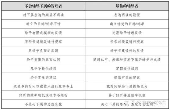 法官等级套改最新步骤指南，从入门到进阶的全面指南