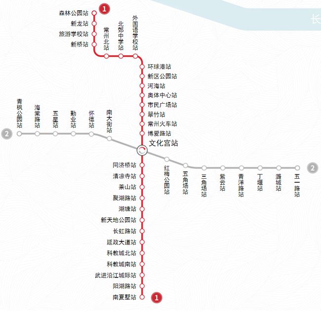 最新煤油价格及其多维分析与影响因素探讨