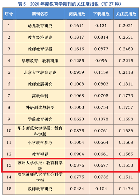 新奥门资料大全正版资料2024年免费下载,数据解析引导_WCM94.558极速版