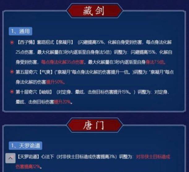 新奥门正版免费资料怎么查 官方网站是什么,精准分析实践_DIO94.874策展版