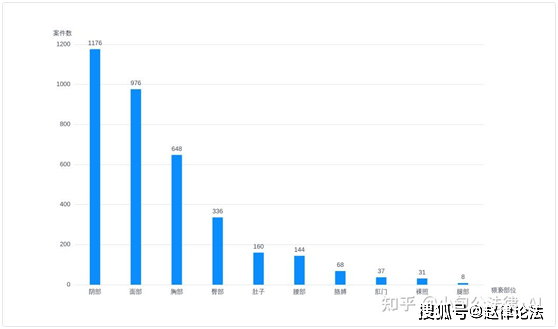 第3837页