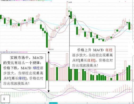 三期必出一期澳门彩,环保指标_ANB94.803高端体验版