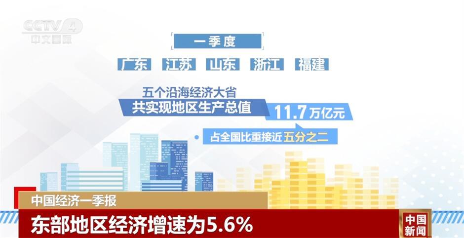 澳门精准资料免费正版大全,详情执行数据安援_GNI94.134教育版