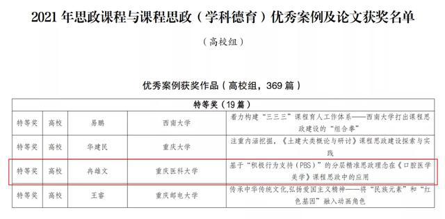 澳门天天开奖记录开奖结果,口腔医学_YMU94.763知识版