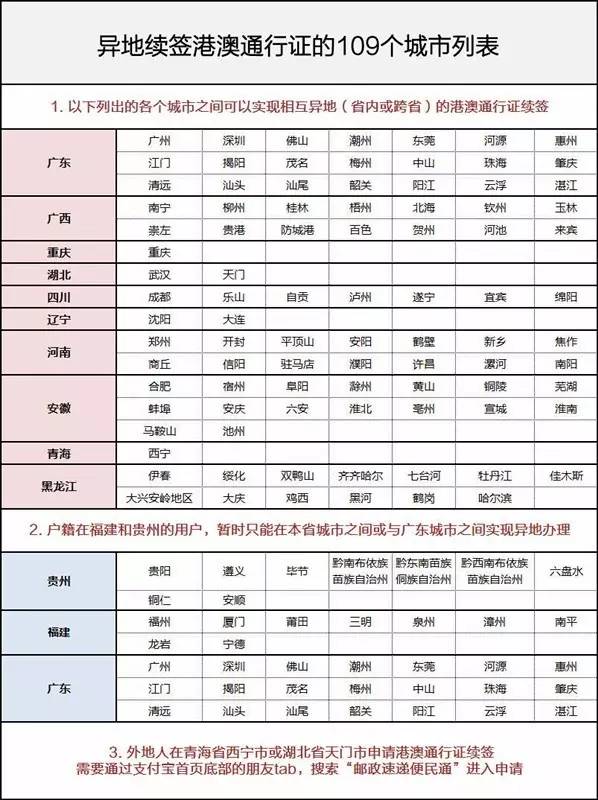正版2023澳门天天开好彩大全,专业地调查详解_KNJ94.301高效版